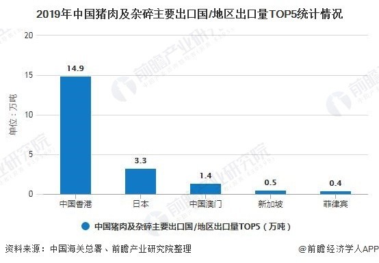 众泰SR9最新订单数据，市场趋势分析与前景展望