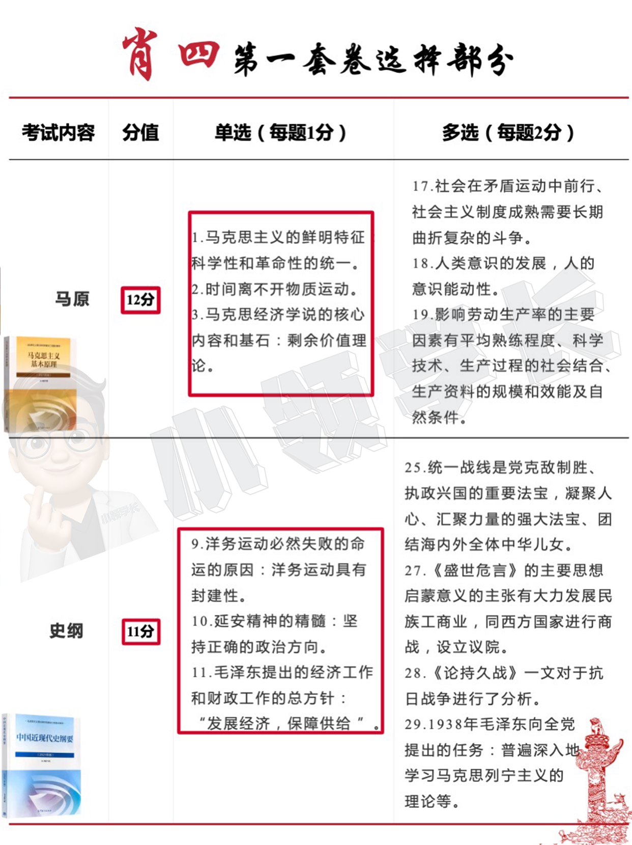 一肖一码一一肖一子|精选准确资料解释落实