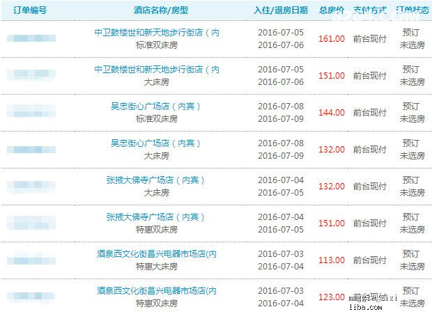 新奥天天免费资料大全|精选准确资料解释落实