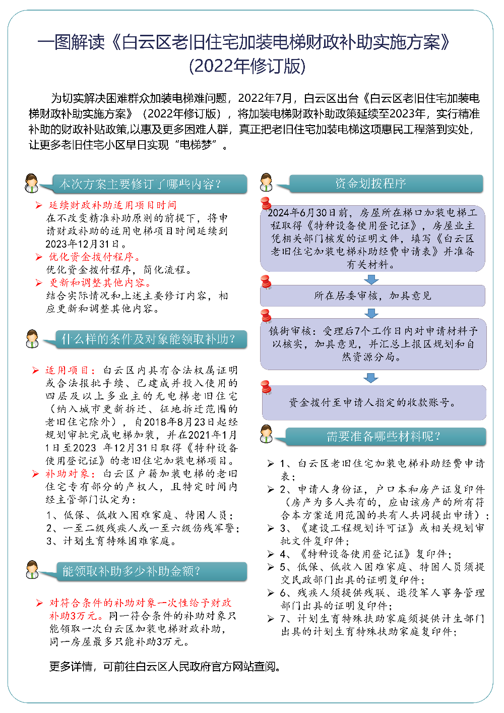 新澳天天开奖资料大全旅游团|精选准确资料解释落实