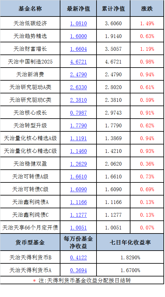 新澳天天开奖资料大全最新|精选准确资料解释落实