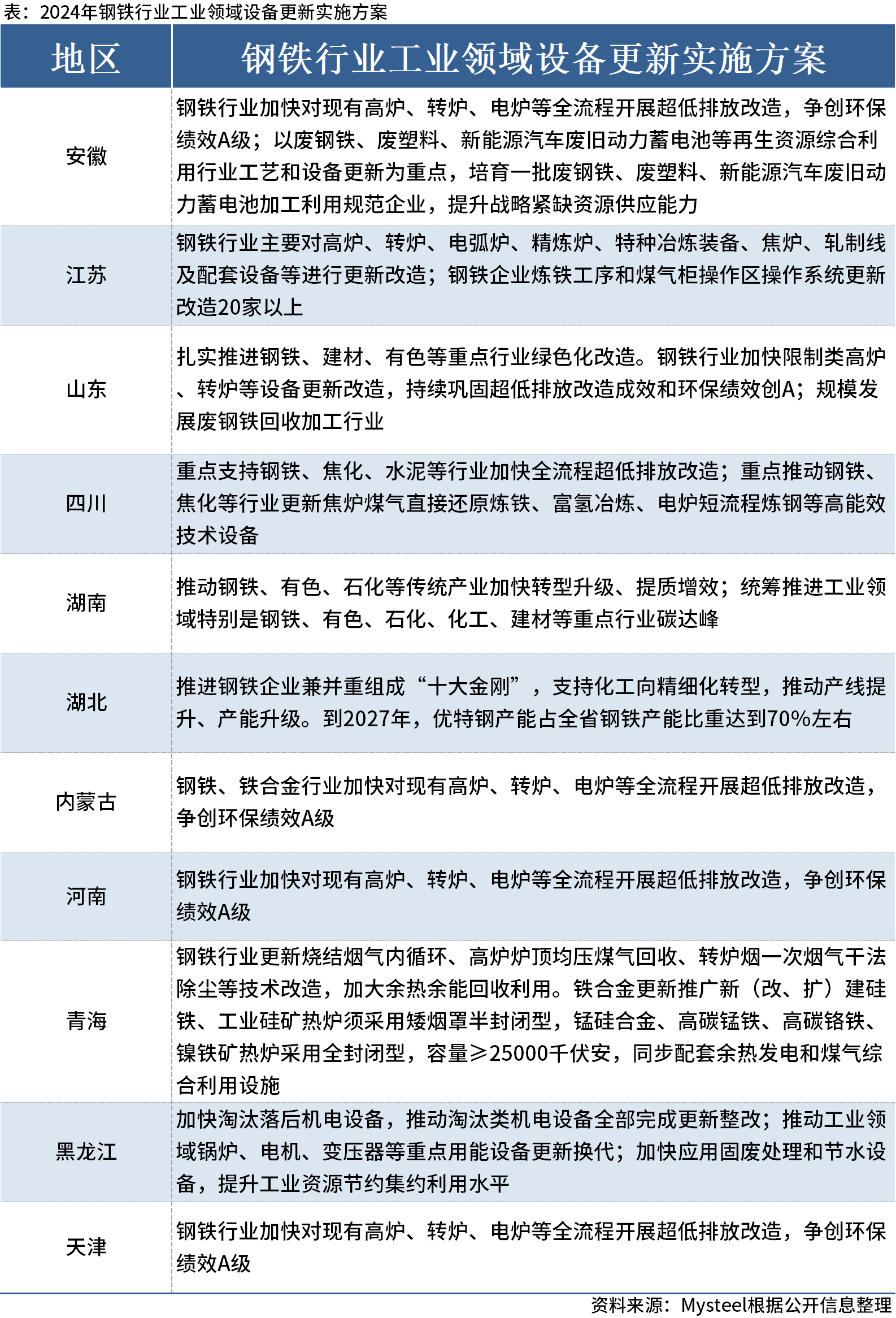 新澳天天开奖资料大全1052期|精选准确资料解释落实