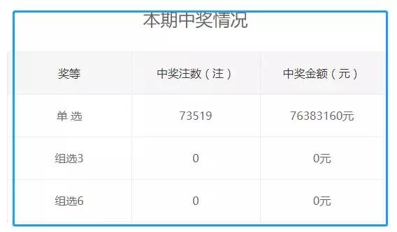 7777788888王中王开奖网址|精选准确资料解释落实