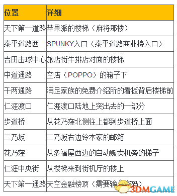 2024年澳门大全免费金锁匙|精选准确资料解释落实