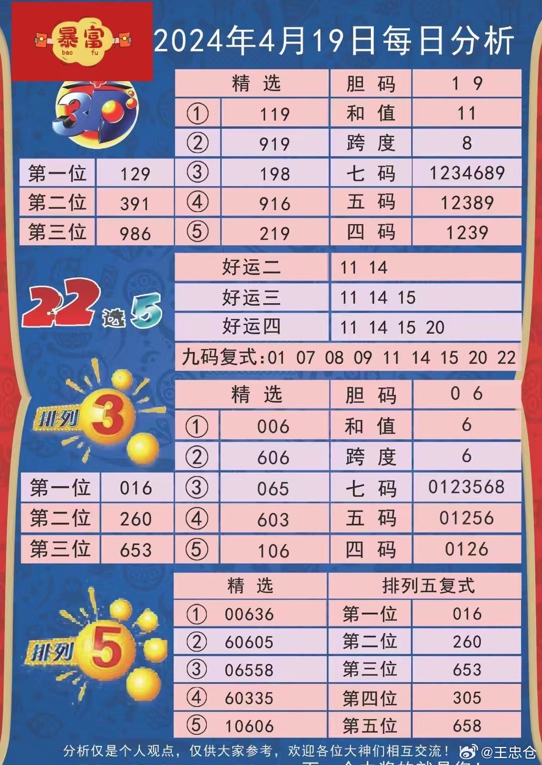2024新澳资料免费精准17码|精选准确资料解释落实