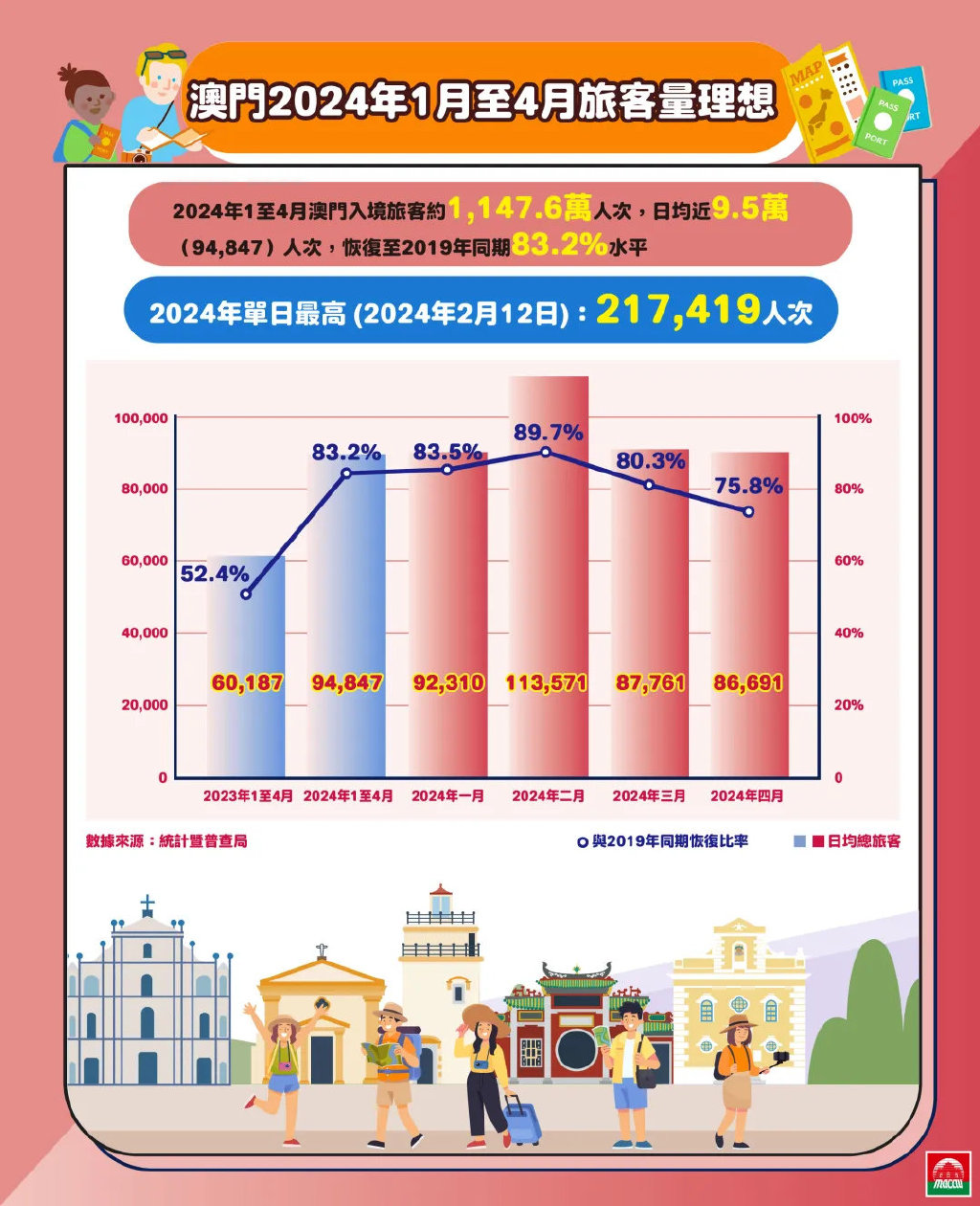 2024新澳门精准免费大全|精选准确资料解释落实