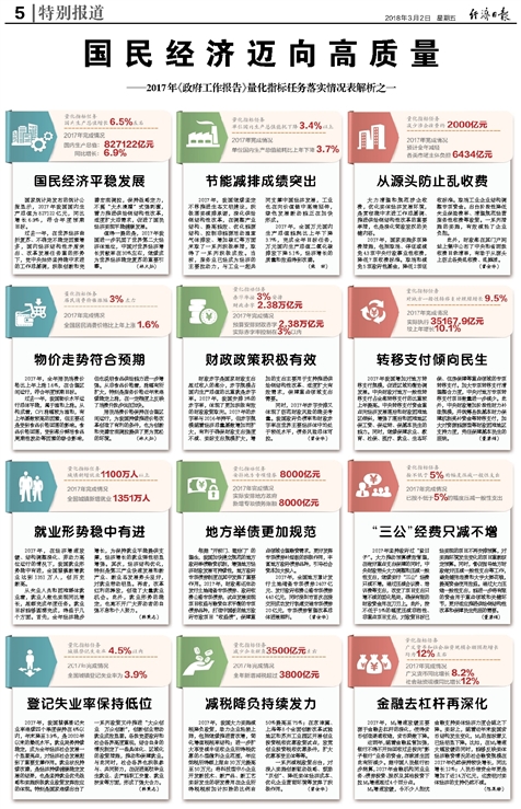 澳门100%最准一肖|精选准确资料解释落实
