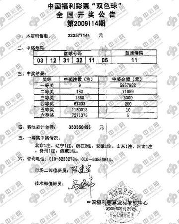 7777788888王中王传真|精选准确资料解释落实