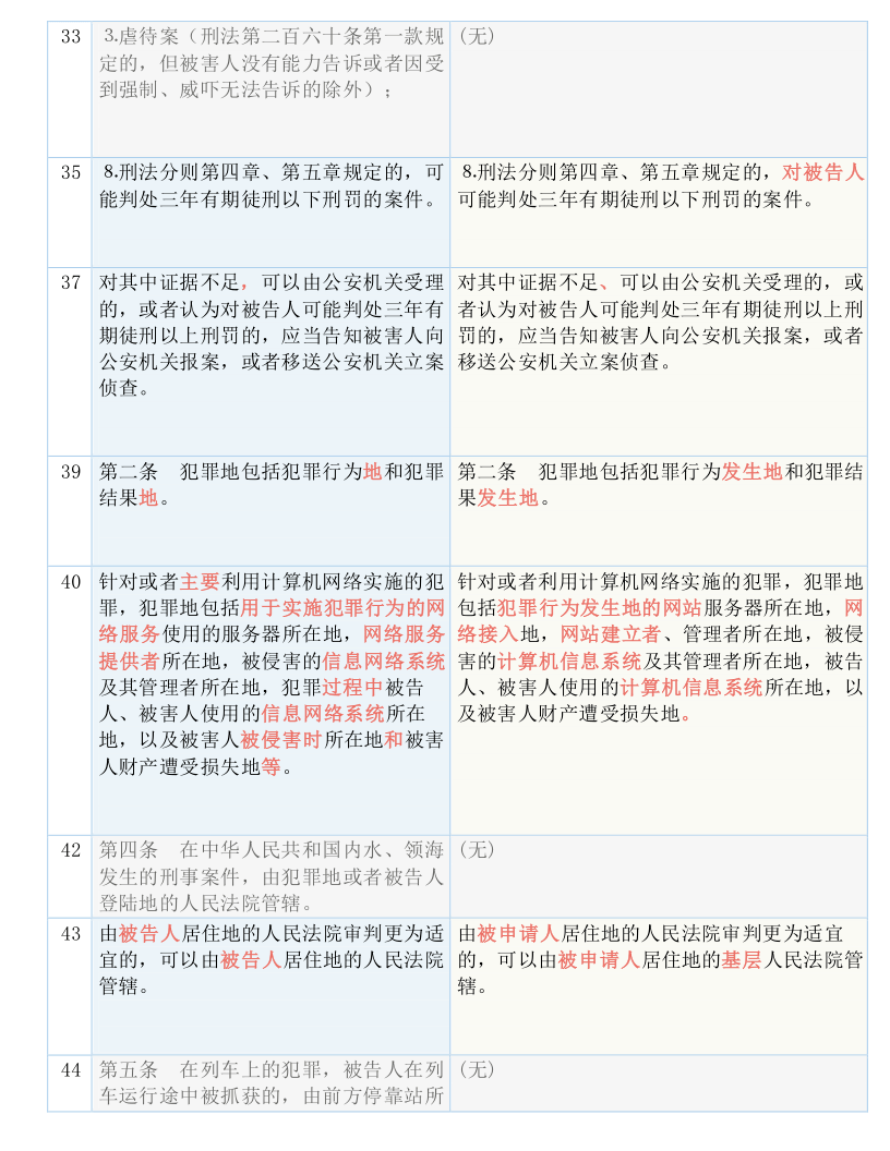 澳门一码一肖一待一中四不像|精选准确资料解释落实