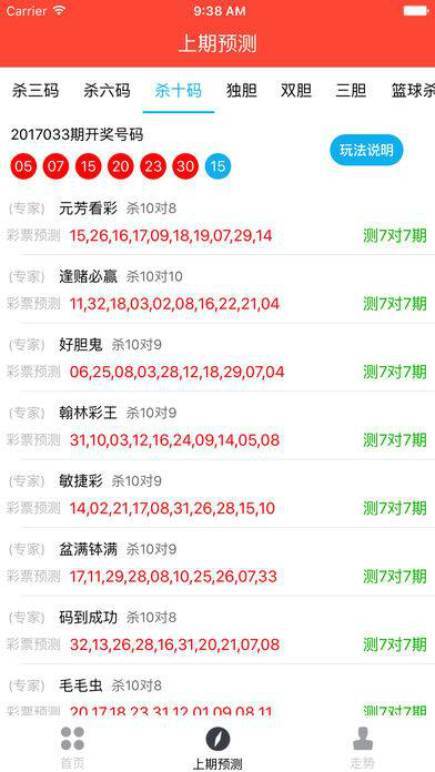 澳门天天六开彩正版澳门挂牌|精选准确资料解释落实