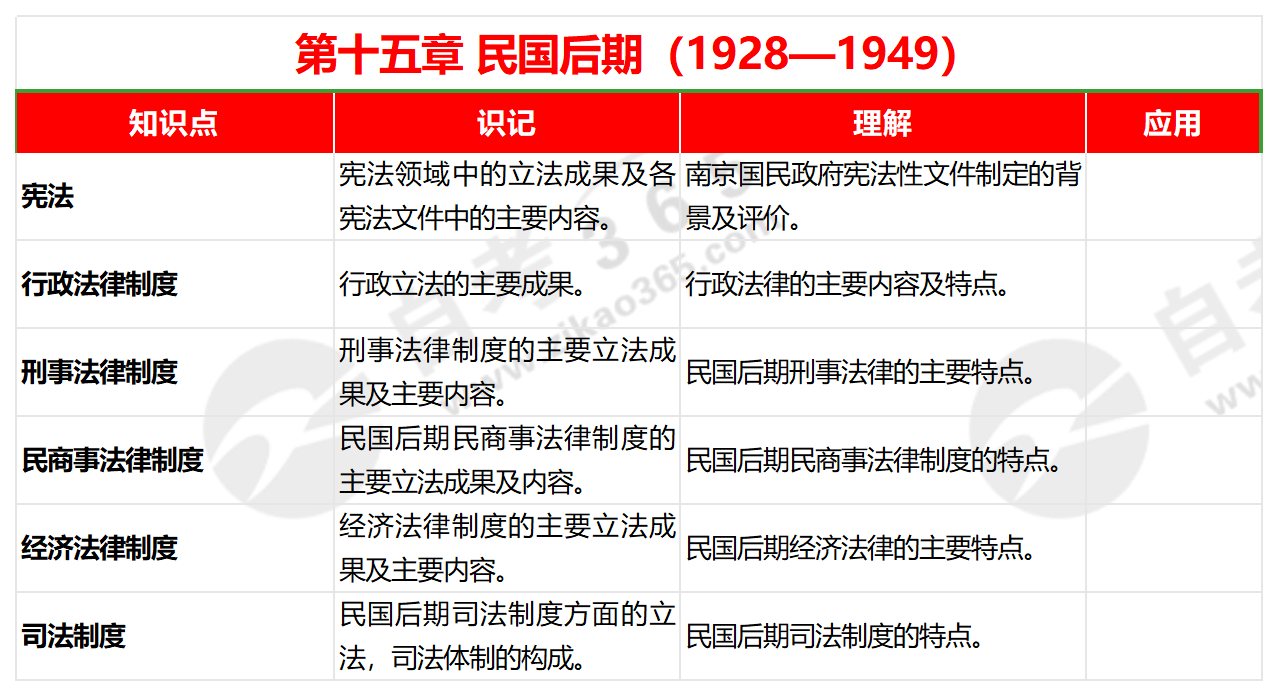 2024年全年资料免费公开|精选准确资料解释落实