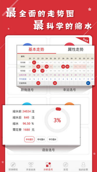 热门推荐 第501页