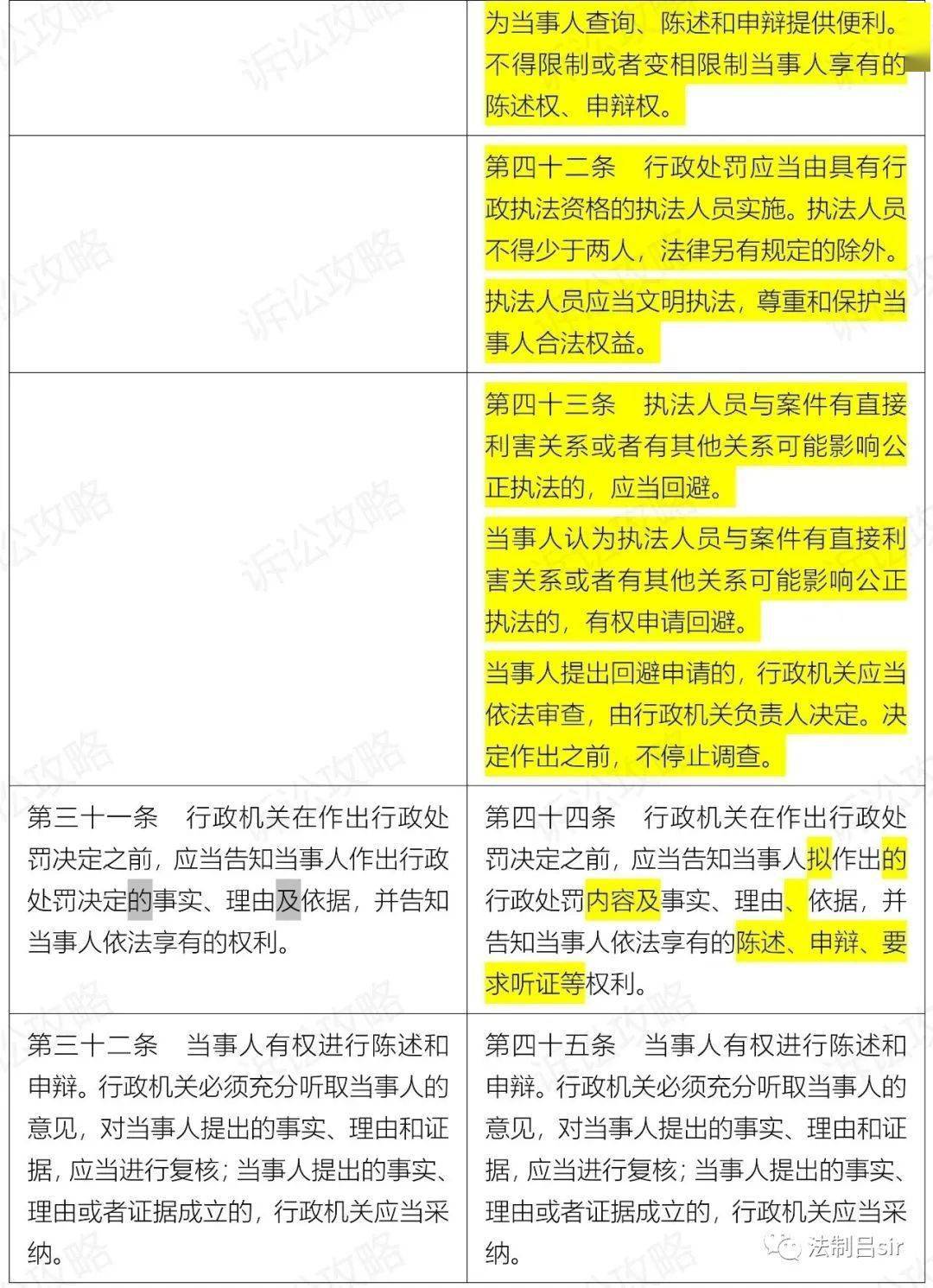 新澳天天免费资料单双大小|精选准确资料解释落实