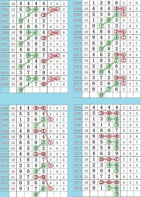 财经新闻 第490页