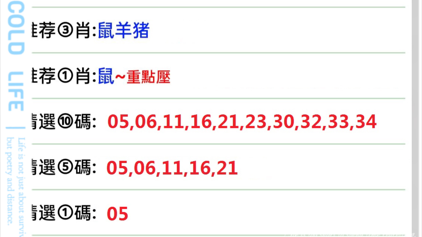 热门推荐 第500页