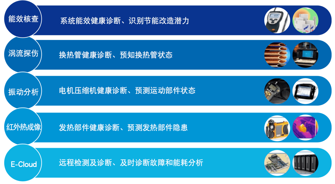澳门一码一肖100准吗|精选准确资料解释落实