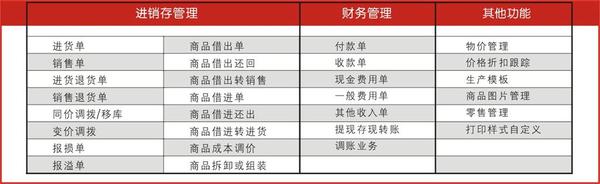 澳门香港 第498页
