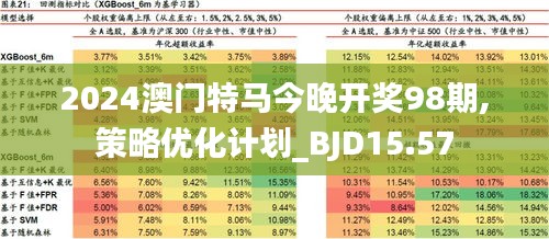 2024新澳门今晚开特马直播|精选准确资料解释落实