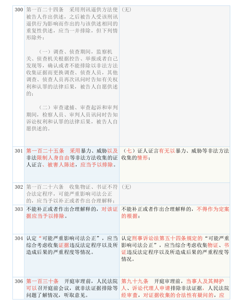 7777788888新版跑狗图|精选准确资料解释落实