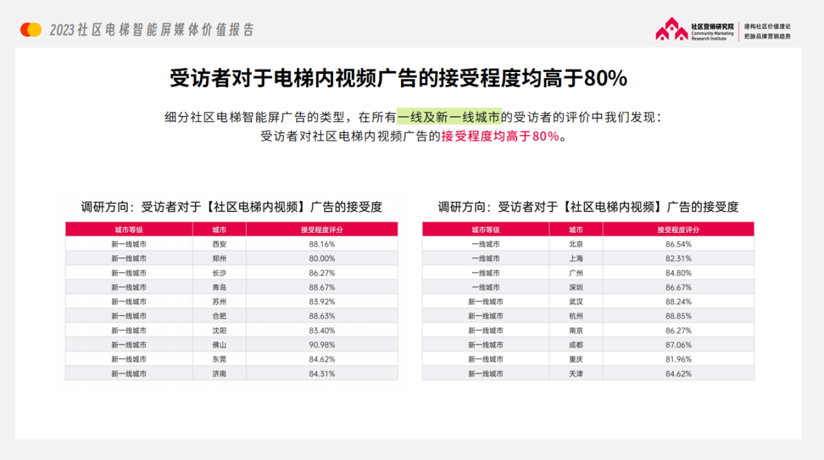 2024新澳门历史开奖记录查询结果|精选准确资料解释落实