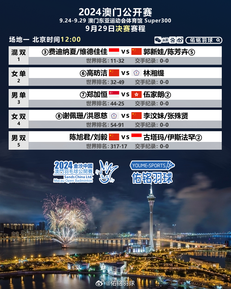 热门推荐 第499页