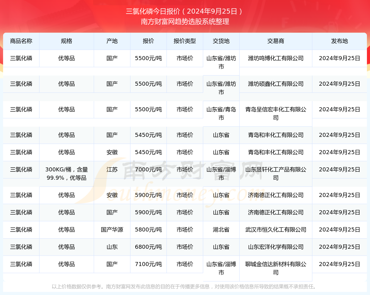 62827澳彩资料2024年最新版|精选准确资料解释落实
