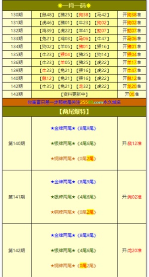 澳门一肖一特100精准免费|精选准确资料解释落实