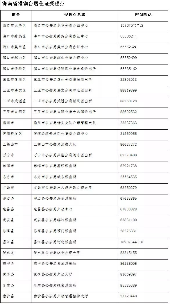 澳门一码一肖100准吗|精选准确资料解释落实
