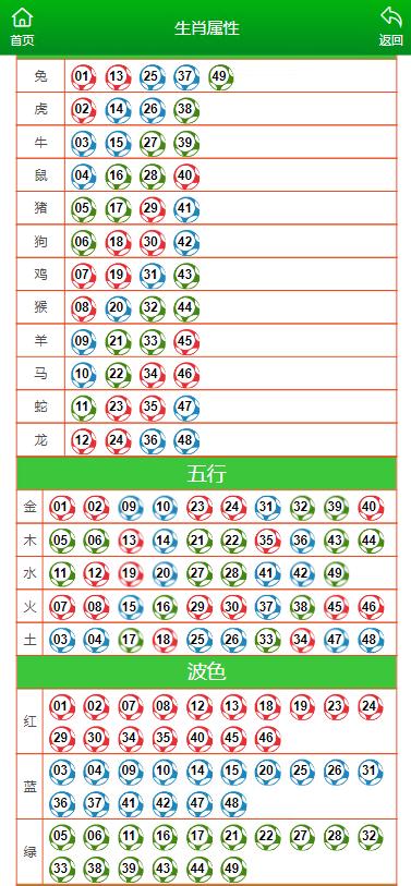 澳门特马王中王中王|精选准确资料解释落实