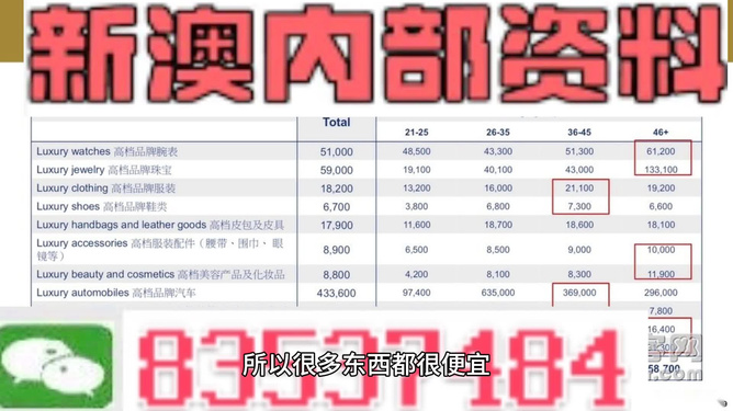 澳门内部最准资料澳门|精选准确资料解释落实