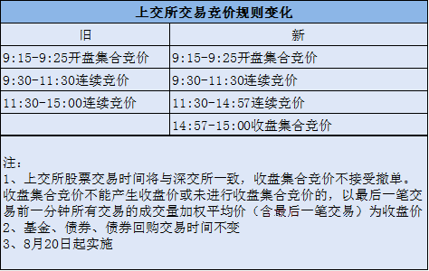 2024澳门今晚开特马开什么|精选准确资料解释落实