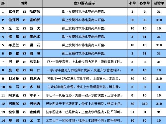 新澳门彩4949最新开奖记录|精选准确资料解释落实