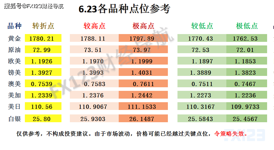 新澳天天开奖免费资料大全最新|精选准确资料解释落实
