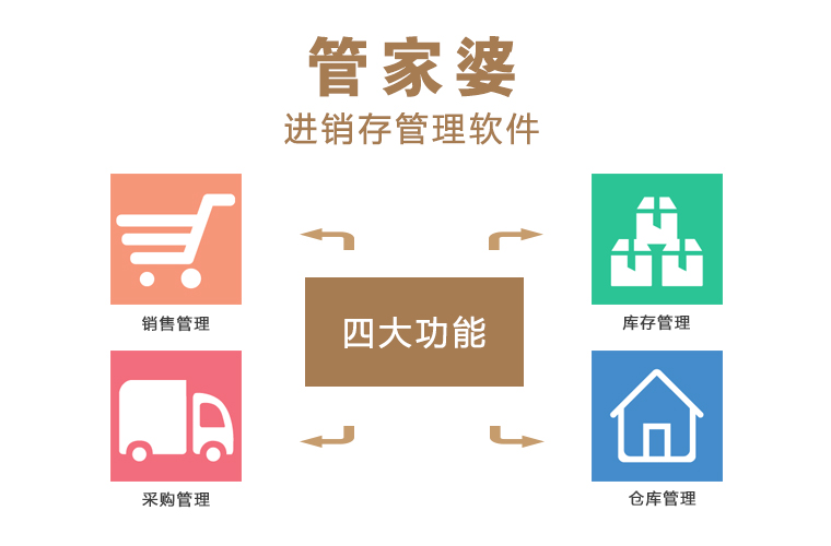 管家婆官网网站|精选准确资料解释落实