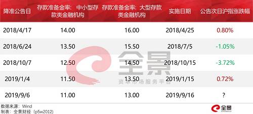 7777788888精准管家婆|精选准确资料解释落实