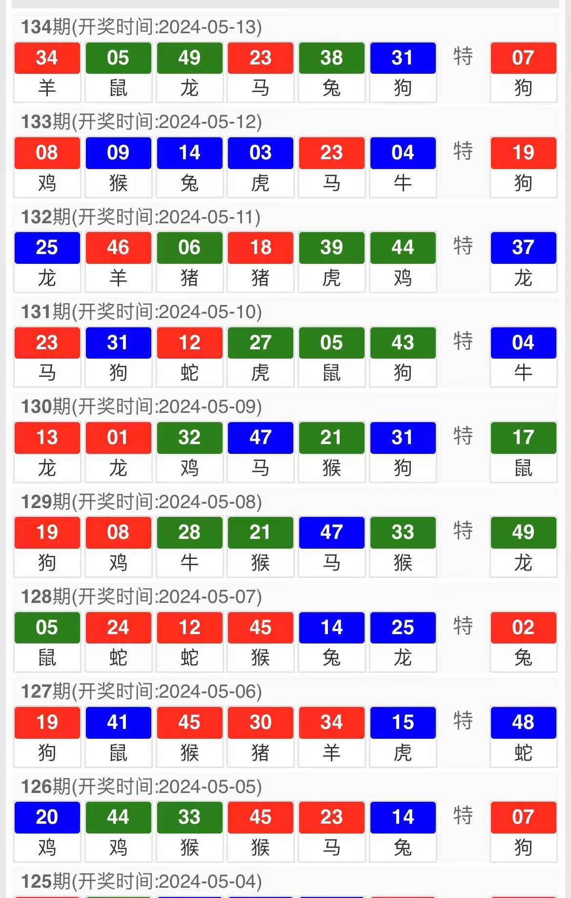 澳门六今晚开什么特马|精选准确资料解释落实