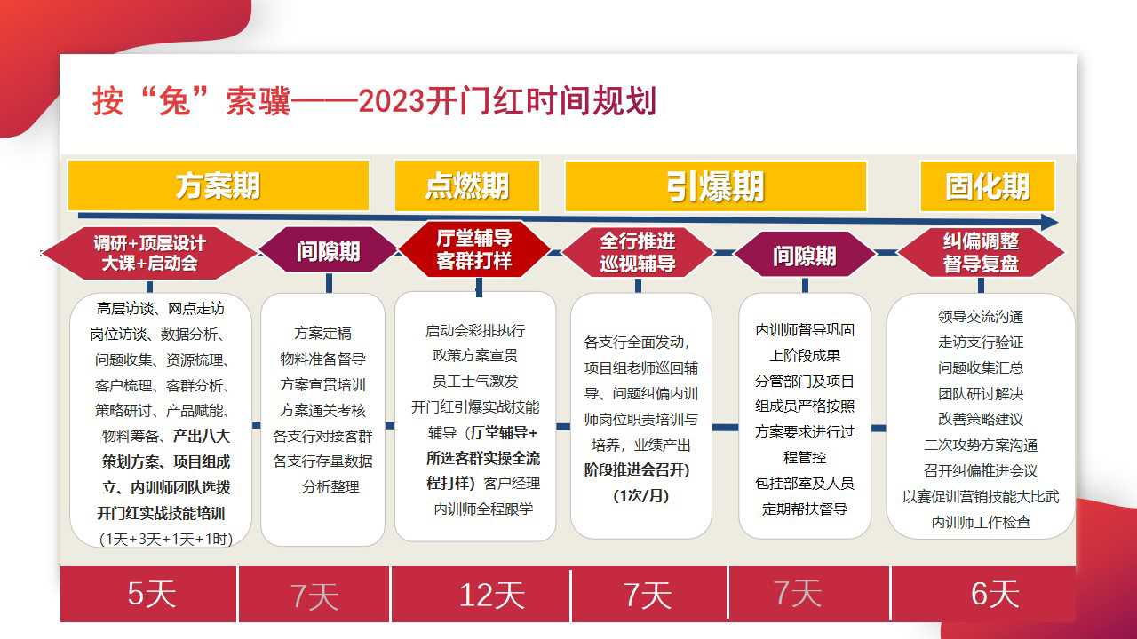 新门内部资料精准大全|精选准确资料解释落实