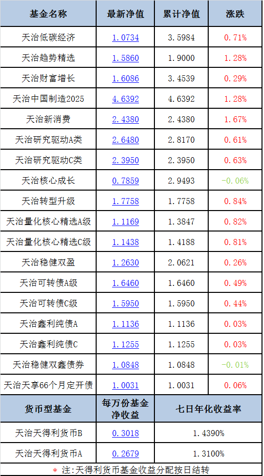 澳门天天彩期期精准|精选准确资料解释落实