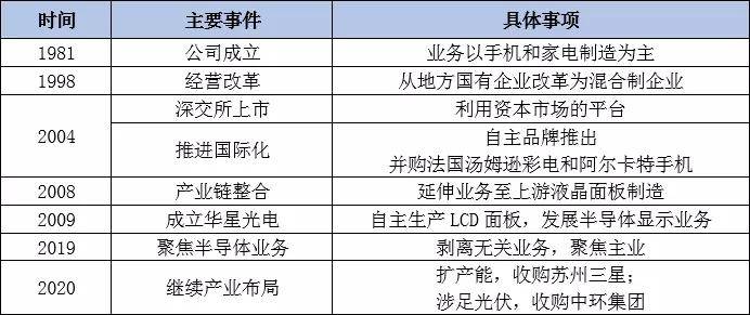 澳门三中三码精准100%|精选准确资料解释落实