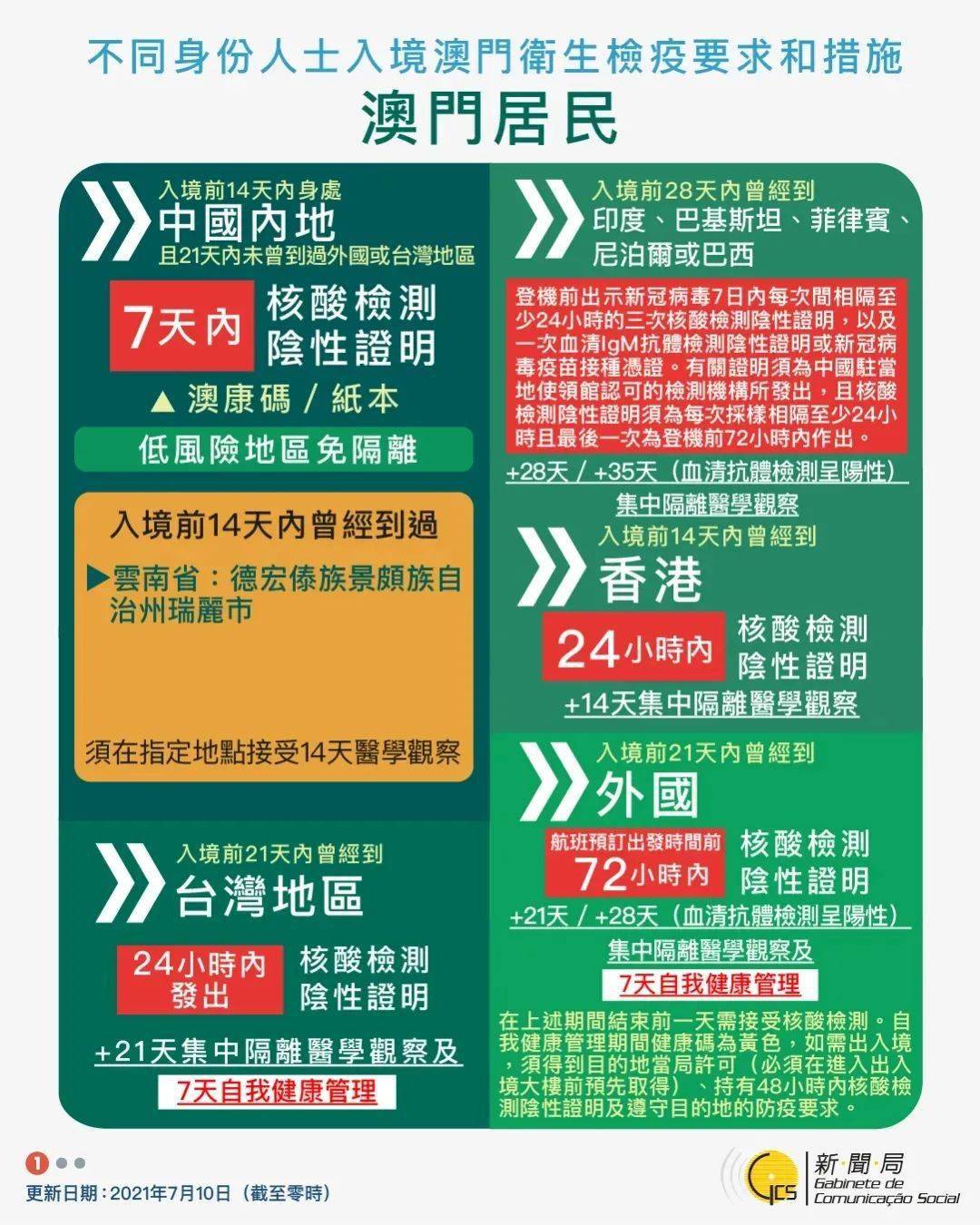 新澳天天开奖资料大全旅游攻略|精选准确资料解释落实