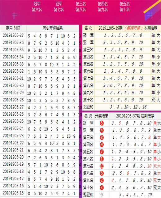 新澳六开彩开奖号码记录|精选准确资料解释落实