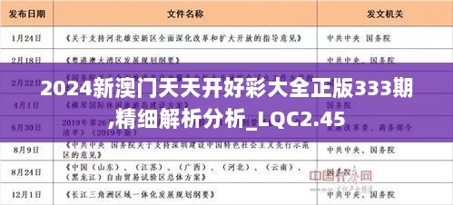 2024年天天开好彩资料|精选准确资料解释落实
