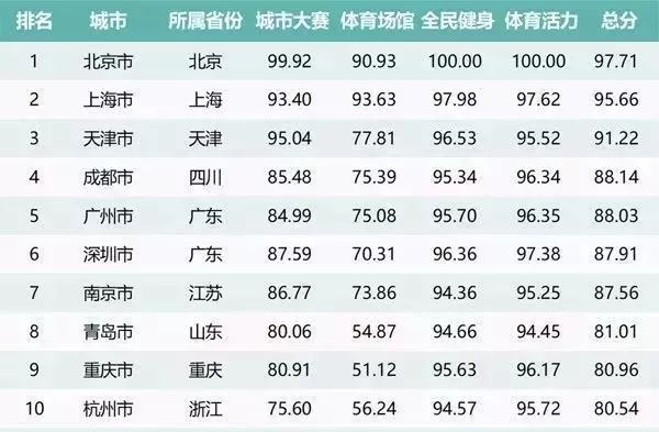 2024奥门最精准资料免费|精选准确资料解释落实
