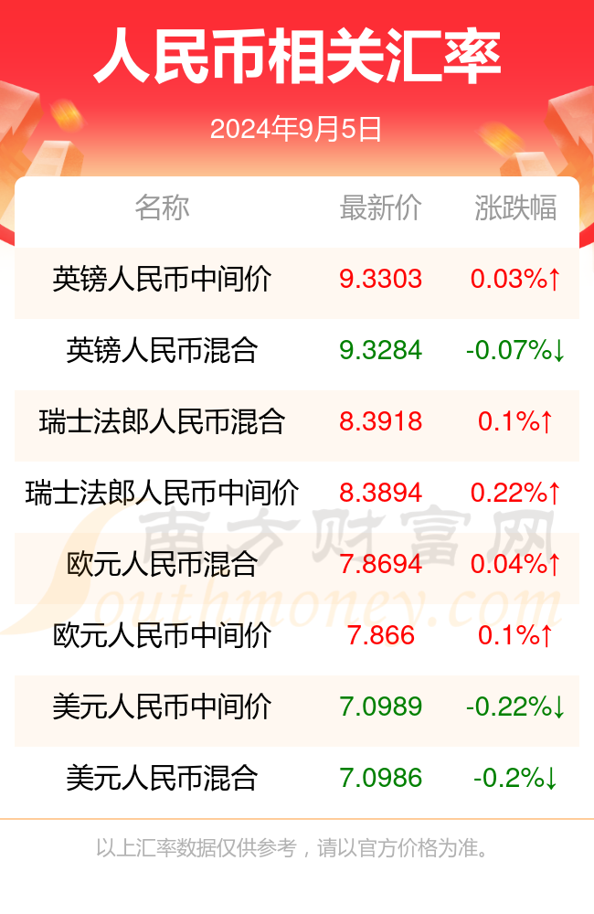 2024澳门今天晚上开什么生肖啊|精选准确资料解释落实