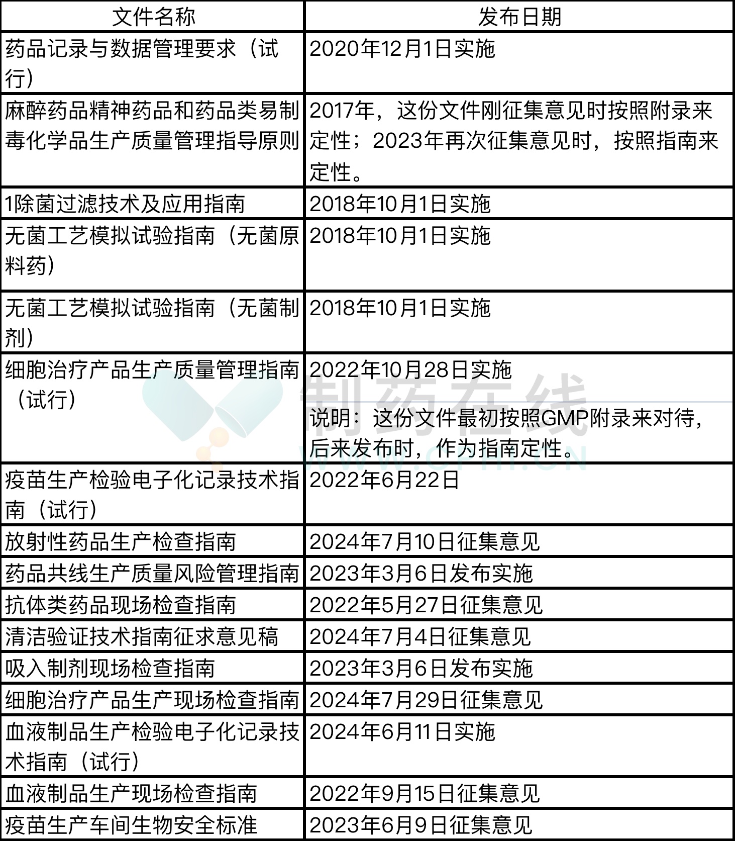 新澳门2024今晚开什么|精选准确资料解释落实