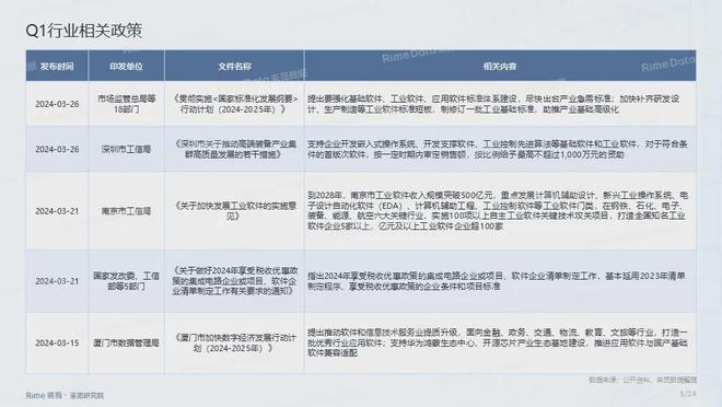 2024年新澳资料免费公开|精选准确资料解释落实