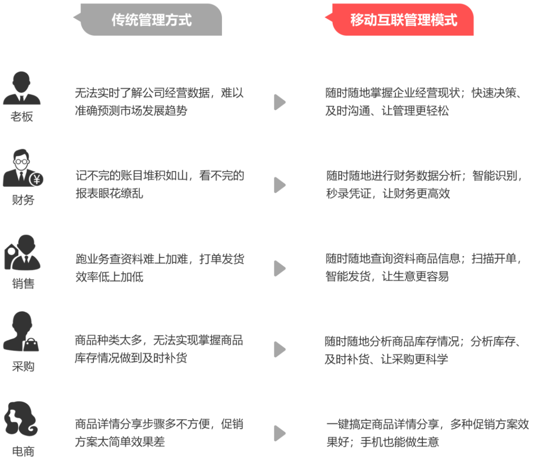 澳门管家婆100%精准|精选准确资料解释落实