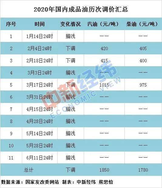 2024年澳门特马今晚开码|精选准确资料解释落实