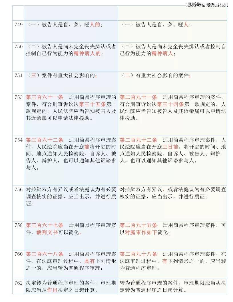 澳门100%最准一肖|精选准确资料解释落实