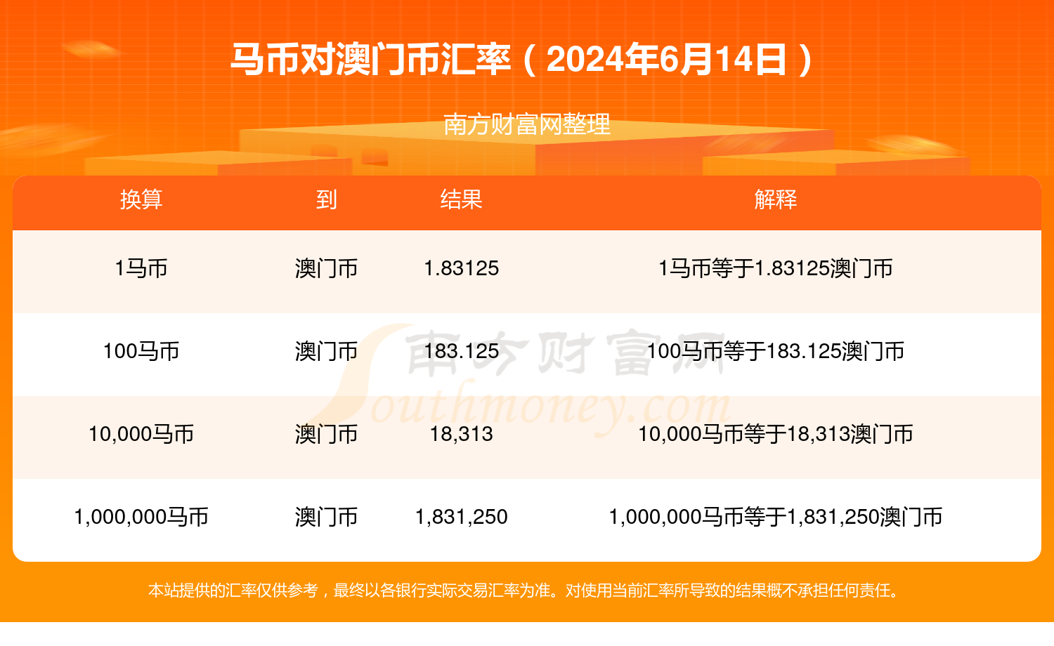2024澳门特马今晚开奖116期|精选准确资料解释落实